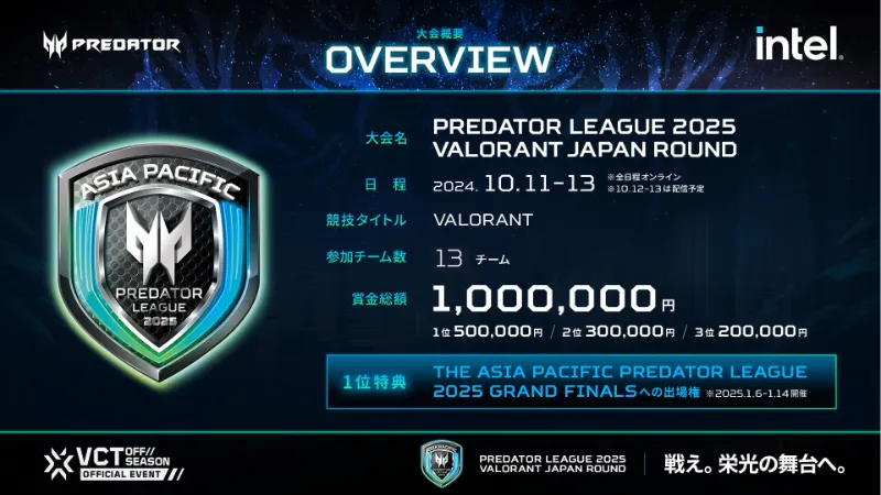 Predator League 2025 VALORANT Japan Round 概要