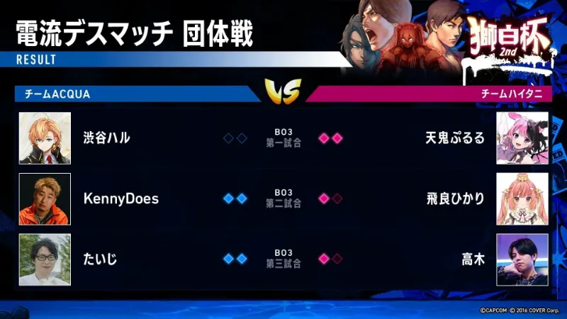 獅白杯2nd エキシビジョン結果