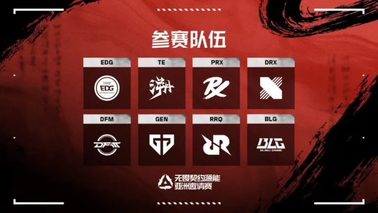 Valorant Radiant Asia Invitational チーム