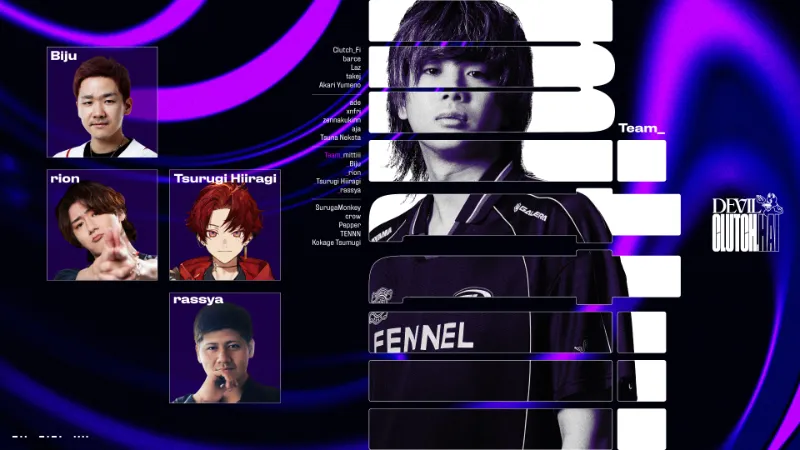 Devil Clutch杯 Team mittiii