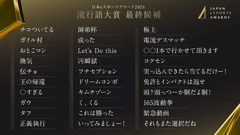 JAPAN eSPORTS AWARDS 流行語大賞