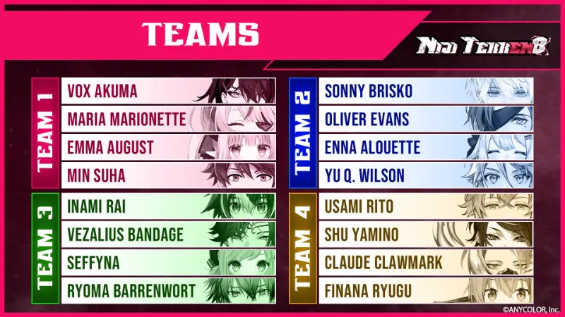 NIJI TEKKEN 8 Tournament チーム