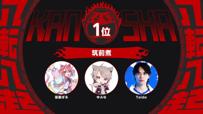 Rakuten esports cup 優勝