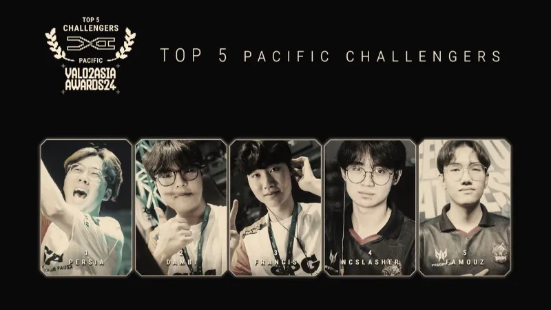 VALO2 ASIA Awards 2024 Challengers年間最優秀プレイヤーTop5