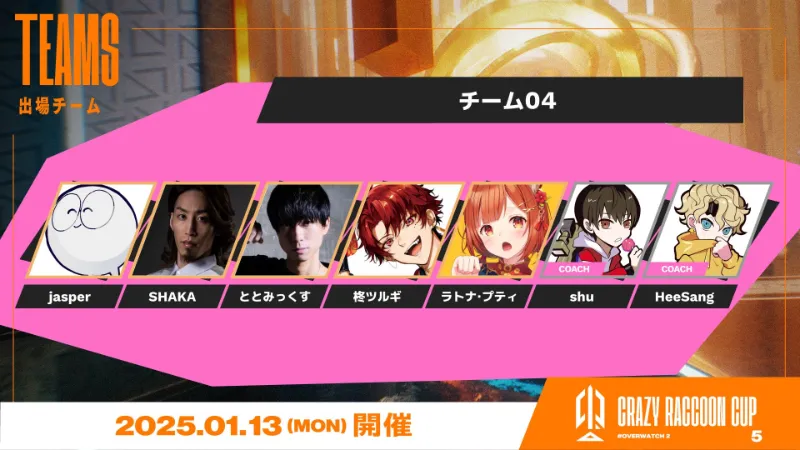 第5回CRカップOW2 優勝