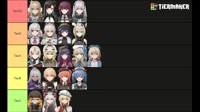 ドールズフロントライン Tier