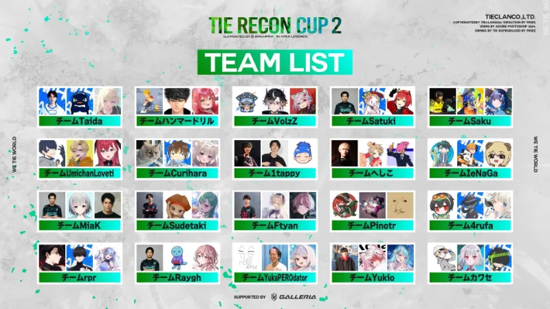TIE RECON CUP 2 チーム