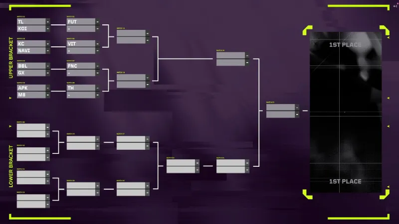 VCT 2025 KICKOFF EMEA 1