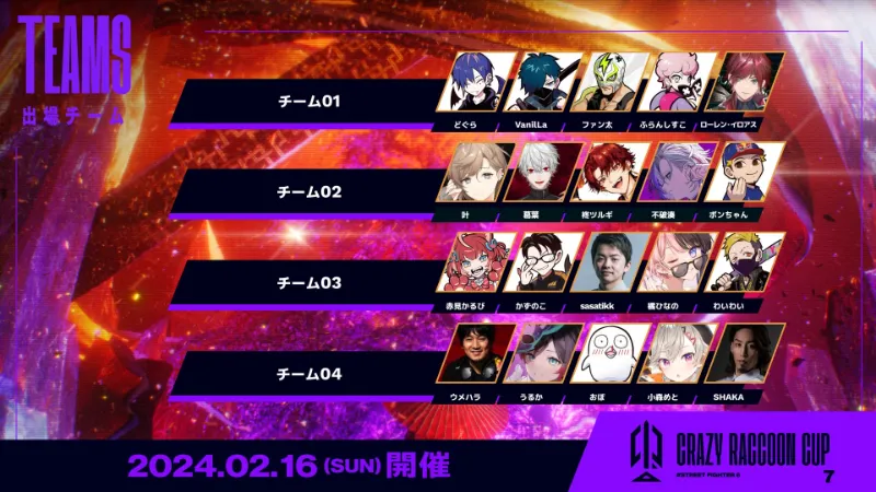 第7回CRカップストリートファイター6 メンバー