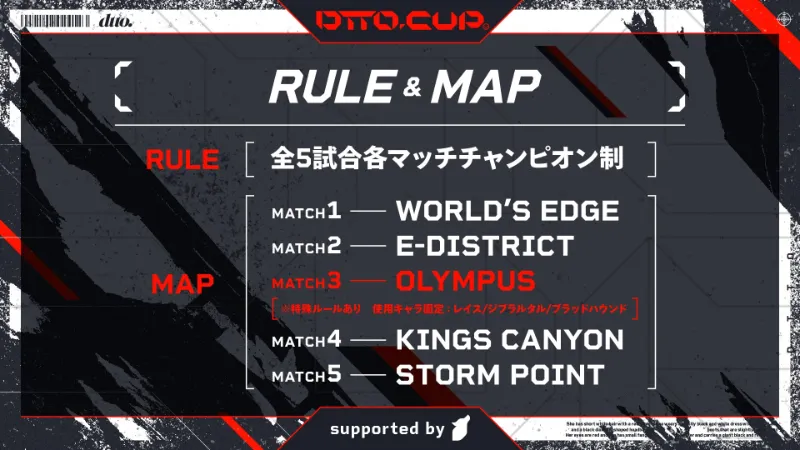 DTTO.CUP 大会形式