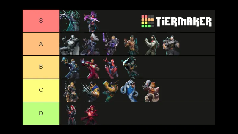 マーベルライバルズ 最強キャラランキング