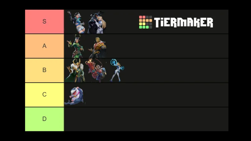 マーベルライバルズ 最強キャラランキング