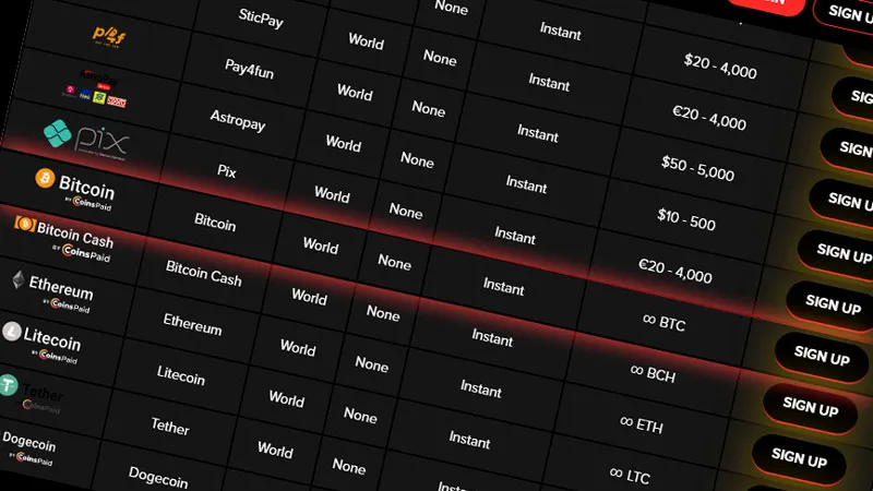 ビットコイン eスポーツベッティング