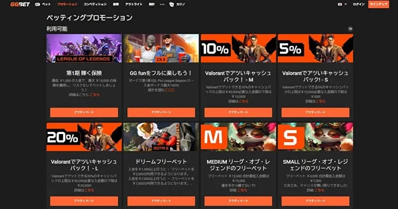 GG.Bet プロモーション