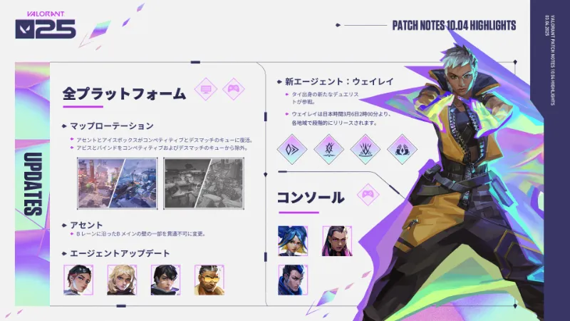 Valorant ウェイレイ 2
