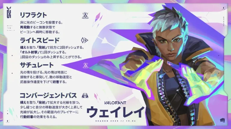 Valorant ウェイレイ 1