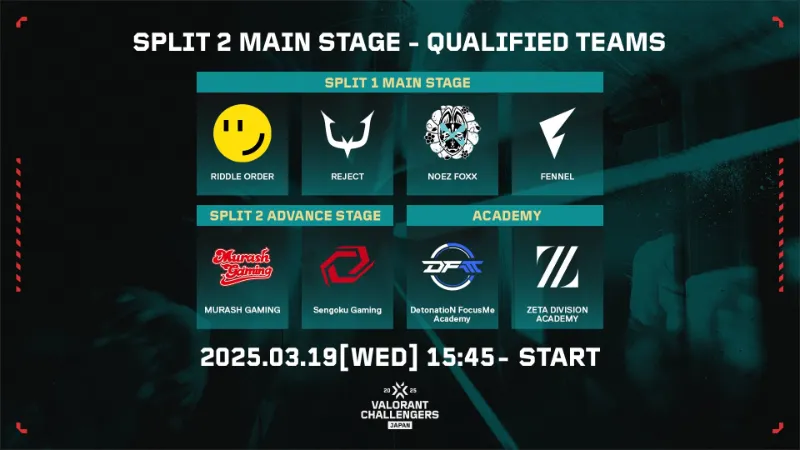 VCJ 2025 Split2 メインステージ チーム