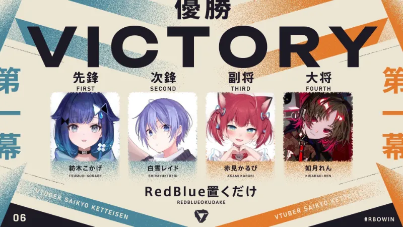 VTuber最協決定戦ストリートファイター6第一幕 優勝