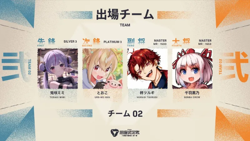 VTuber最協決定戦ストリートファイター6第一幕 幻影モ団