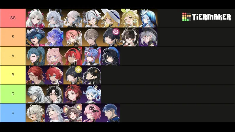 鳴潮 最強キャラランキング