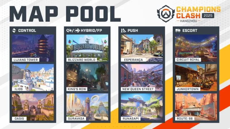 OWCS Champions Clash マップ