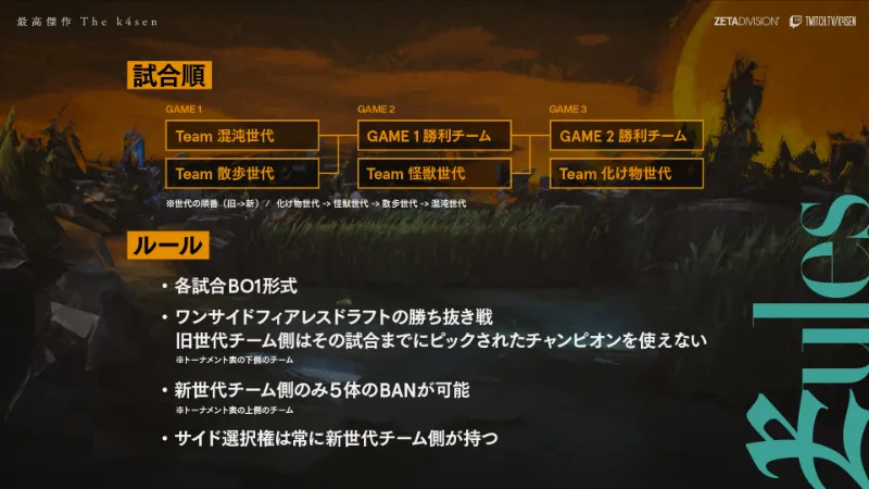 the k4sen 最高傑作 ルール