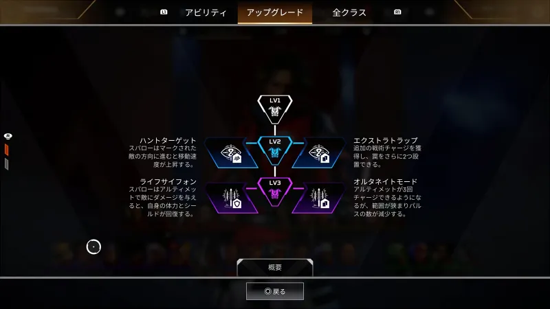 APEX スパロー