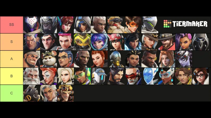 オーバーウォッチ 最強キャラランキング