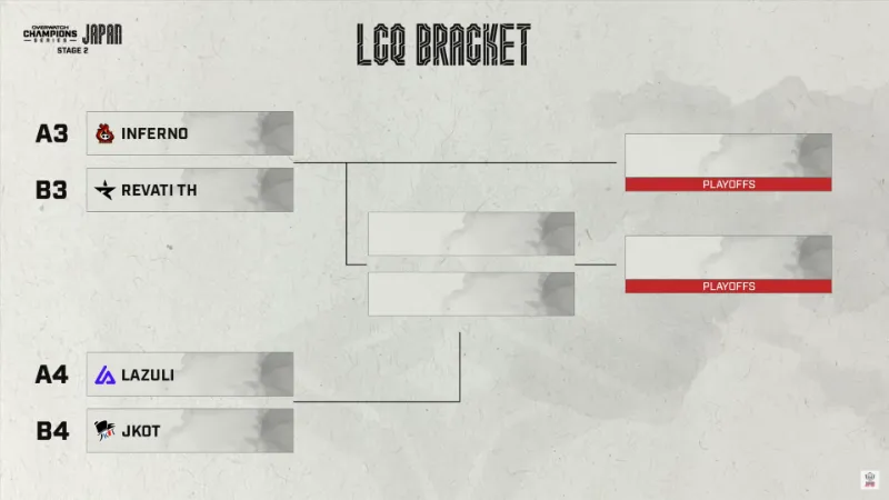 OWCS 2025 Japan Stage2 LCQ