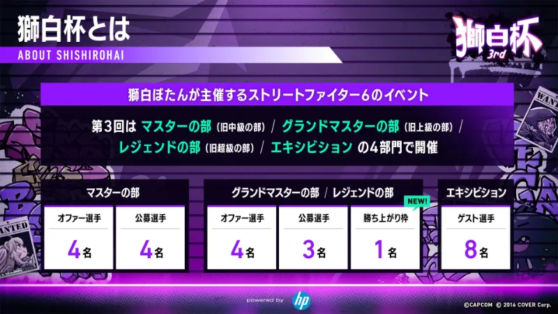 獅白杯3rd 2