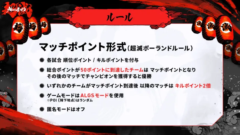 超滅えぺまつり 大会形式