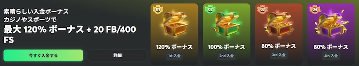 BCゲーム ウェルカムボーナス