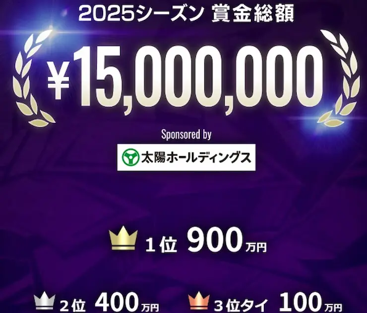 大会賞金提示画像