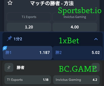 Eスポーツ 賭け オッズ