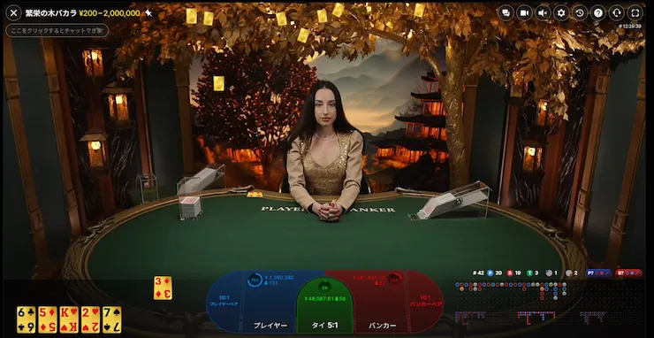 プロスペリティツリーバカラ