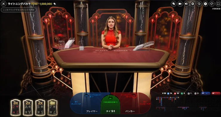 ライトニングバカラ