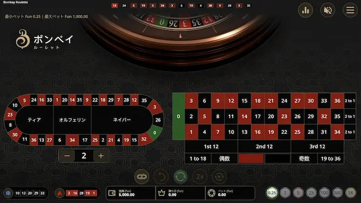 ルーレットゲーム OneTouch ボンベイ・ルーレット