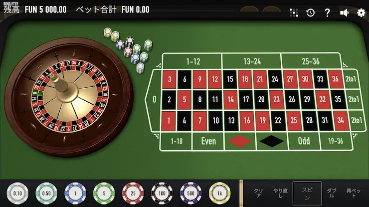 ルーレットゲーム Relax Gaming ルーレット・ネオ