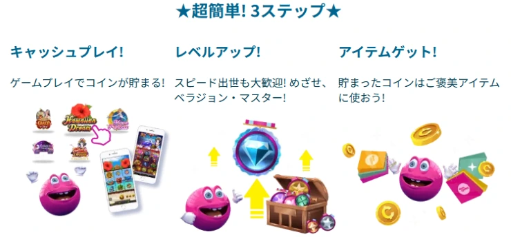 ベラジョン ご褒美プログラム