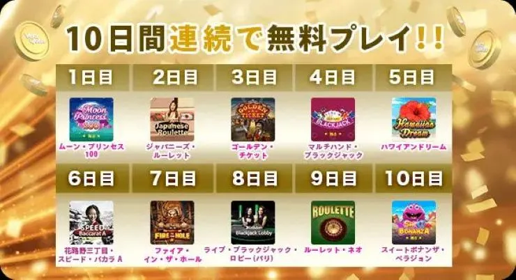 スピンクレジット