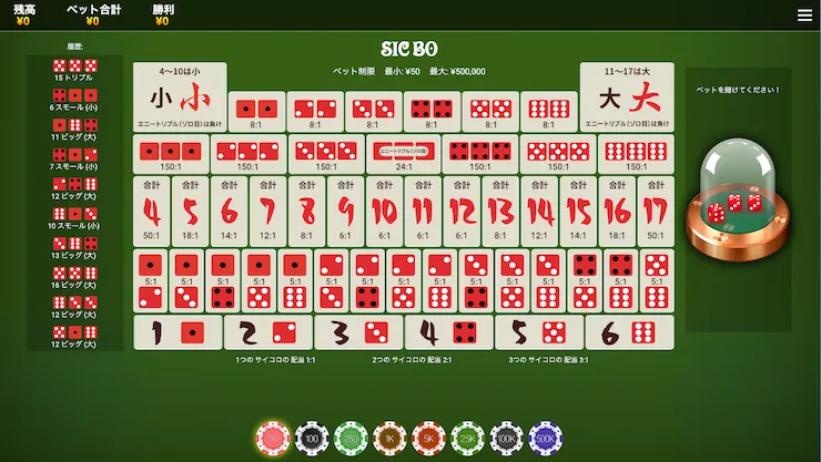 オンラインカジノ 勝てない