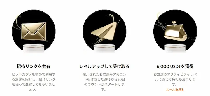 ビットカジノ 友達紹介プログラム