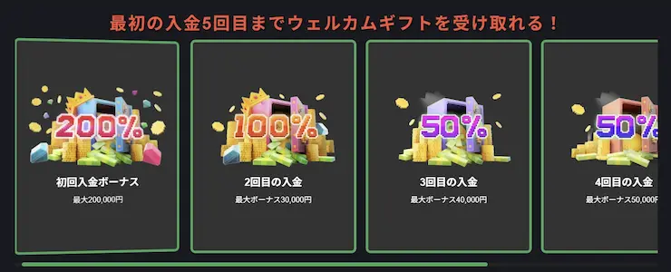 Bons ウェルカムギフト