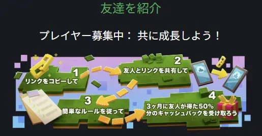 Bons 友達紹介ボーナス