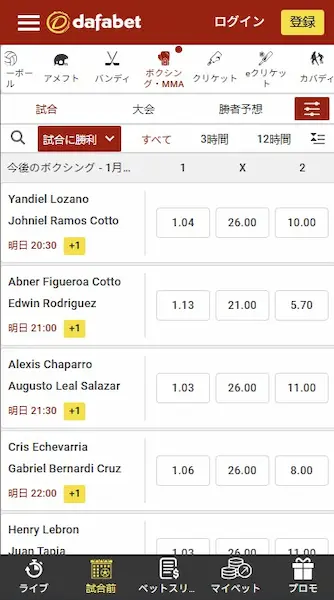 ボクシング 賭け:Dafabet