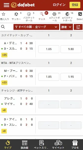 ブックメーカー テニス: Dafabet