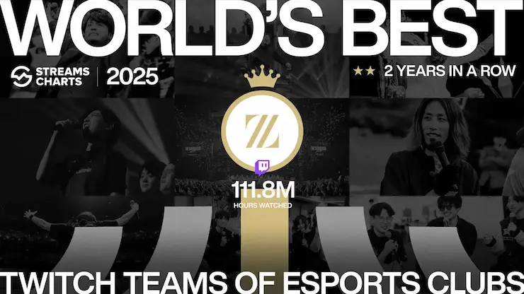 Zeta Divisionの配信視聴時間最長を祝うトロフィー画像