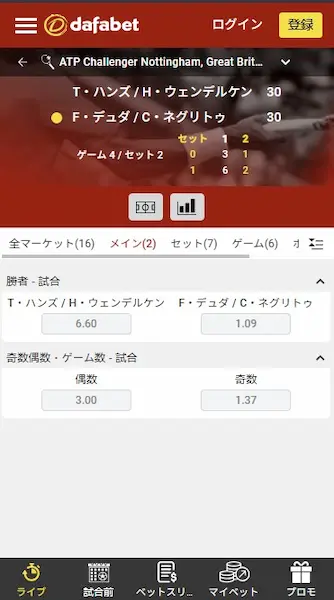 ブックメーカーでのテニスの賭け方 – ベッティングの手順 4