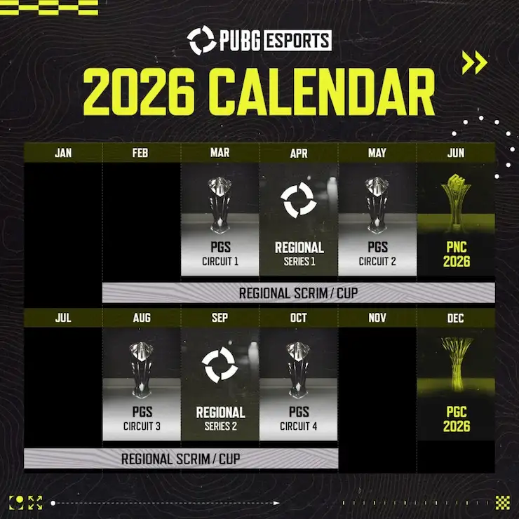 PUBG 2026 日程