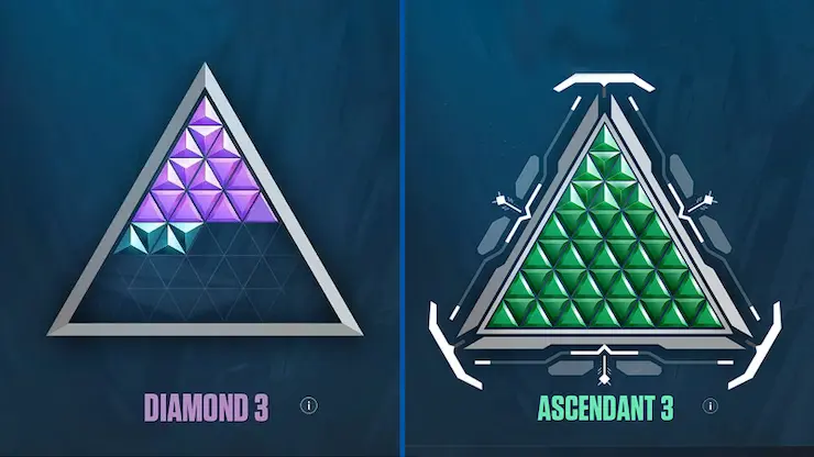 Valorant アクトランク